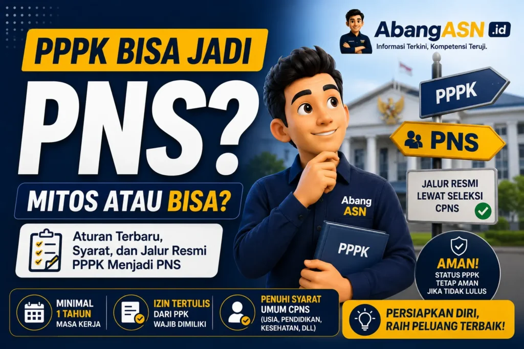 Ilustrasi ASN PPPK yang ingin mengikuti seleksi CPNS untuk menjadi PNS sesuai aturan terbaru